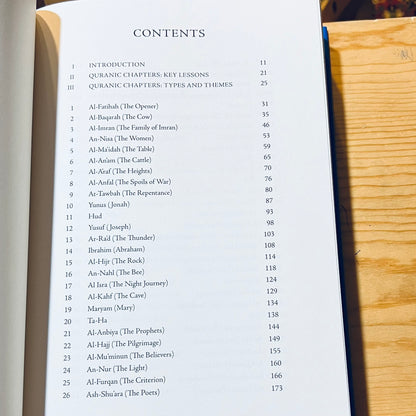 Journey Through The Quran An Overview of All 114