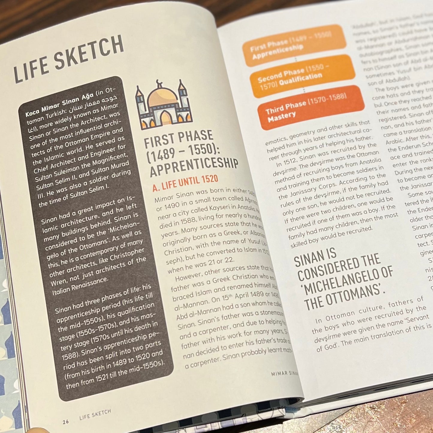 Mimar Sinan: The Greatest Ottoman Architect