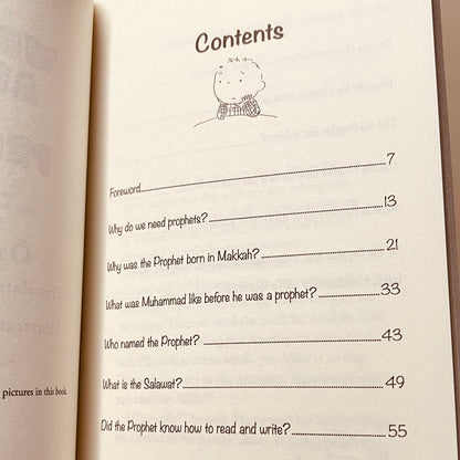 i Wonder About The Prophet