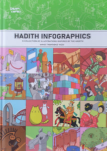 Hadith Infographics