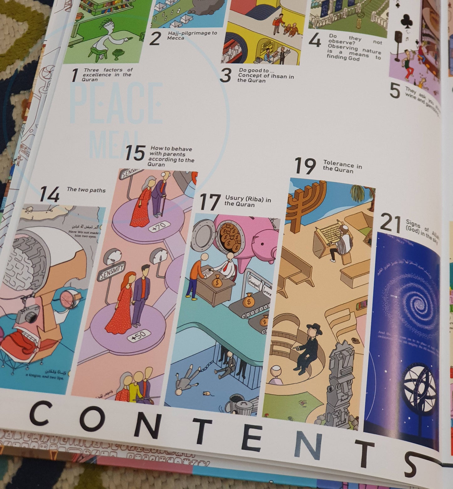 Quranic Infographics: A Collection of Illustration Inspired by the Quran