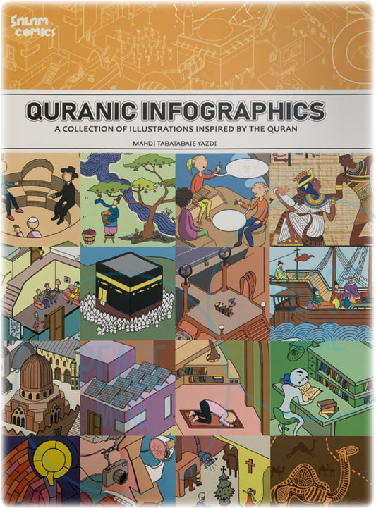 Quranic Infographics: A Collection of Illustration Inspired by the Quran