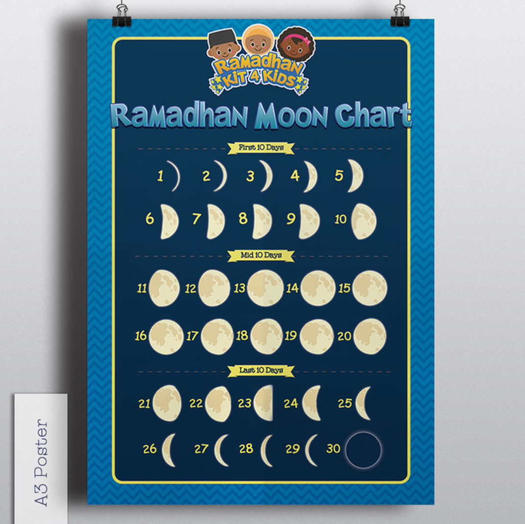 Ramadan Kit 4 Kids