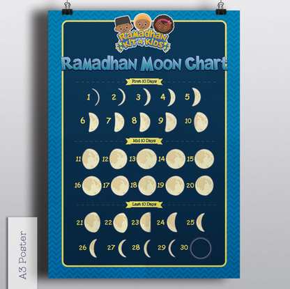 Ramadan Kit 4 Kids
